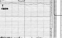 主力抢筹的表现低开巨量的表述