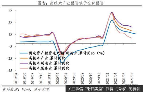 任泽平股市最新相关消息：全面解读8月经济金融数据2