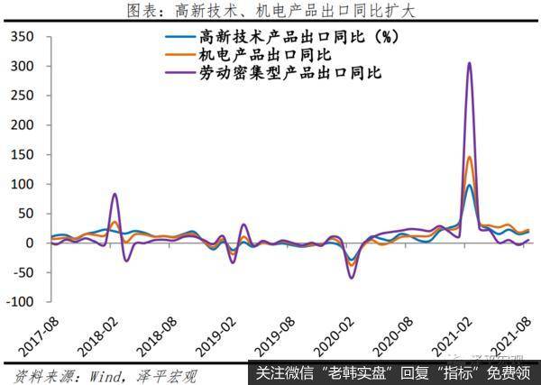 任泽平股市最新相关消息：全面解读8月经济金融数据11