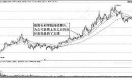 营业收入和销售毛利率的案例分析