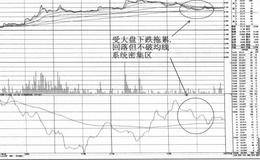 案例分析