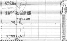   MSD十KDJ组合