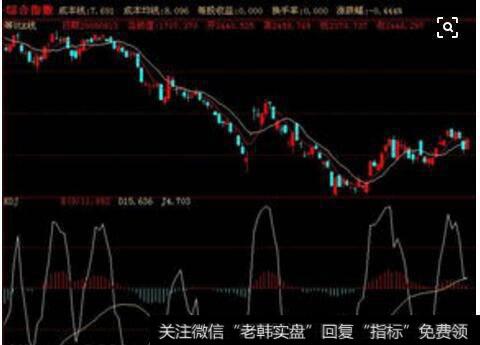 中国股市政策股|浅谈股市与政策测定