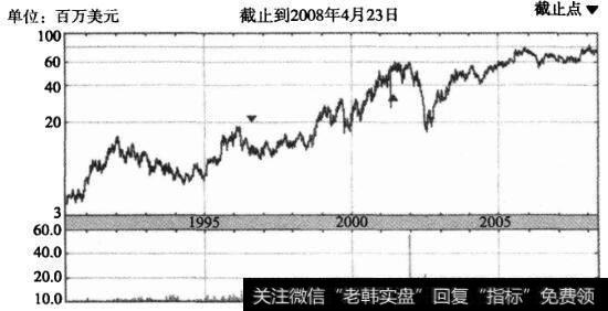 哮喘病病因_哮喘病对投资者有什么影响