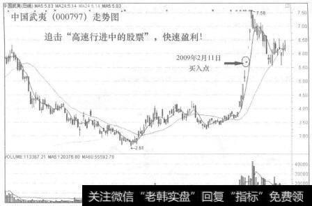 【猎豹汽车】“猎豹”阿杜追击涨停板的绝活是什么？