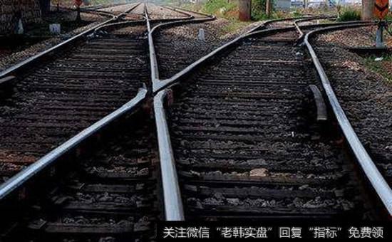中国铁路改革最新方案_中国铁路总公司改革加速推进 铁路改革概念股受关注