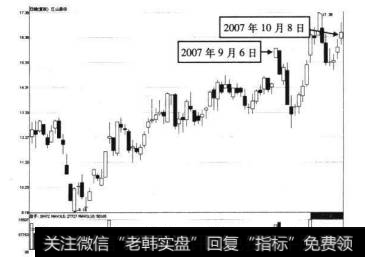 8-17江山股份2007年10月8日前后的走势图