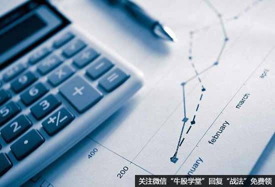 股票实战综合计算公式:股票买卖收益率计算_投