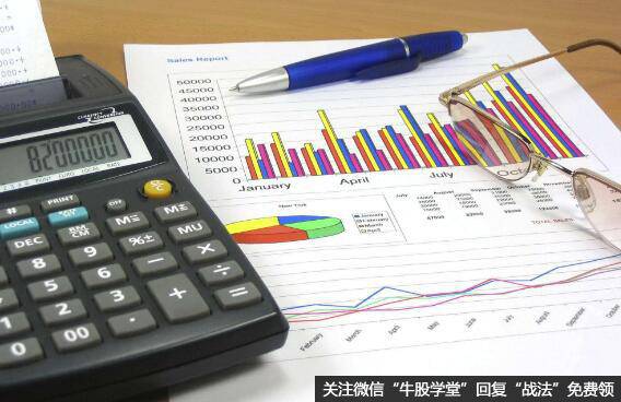 股票实战综合计算公式:股票补仓成本计算_投资