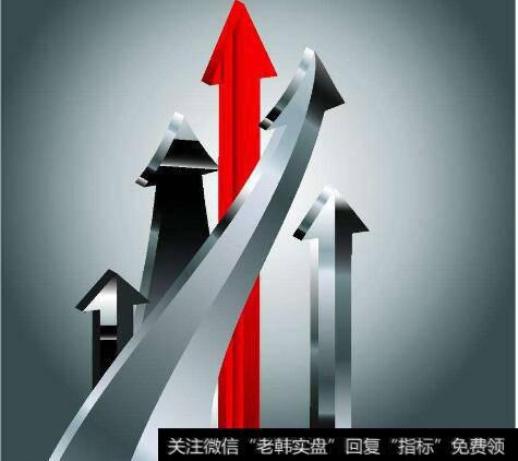 【如何炒短線】新手炒短線的六堂必修課：重勢不重質