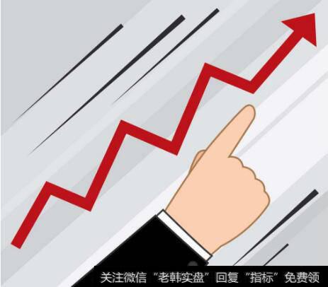 如何炒短線_新手炒短線的六堂必修課：絕不戀戰絕不貪心