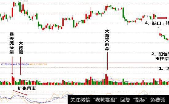 常常失败人的特点