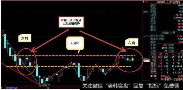 什么是换股套利|什么是底部换股的正确思路？