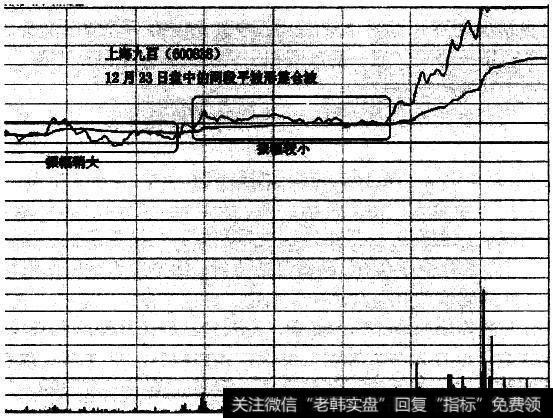 平波(图1、图2)