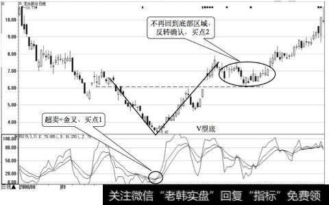 <a href='/scdx/236408.html'>龙头股份</a>日K线