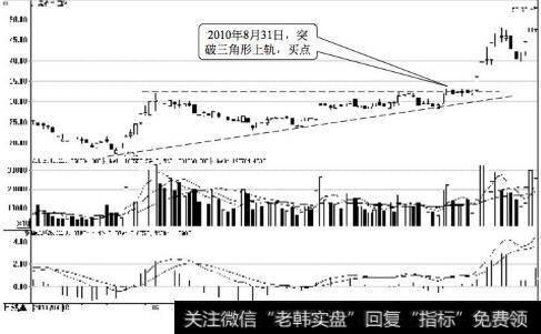 广晟有色日K线