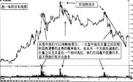 放巨量的个股—主力出货的信号