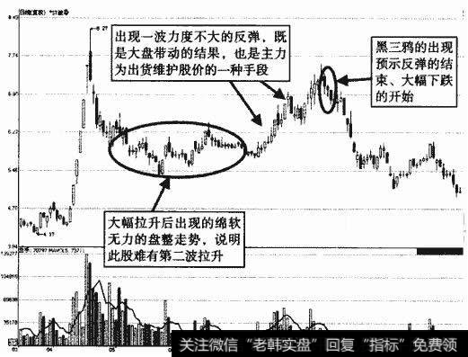 *ST波导黑三鸦示意图