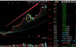 <em>万家乐</em>，皖天然气，南洋股份同一时间瞬间砸跌停，老鼠仓还是？