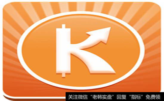 K线中的结构、比例、周期语言