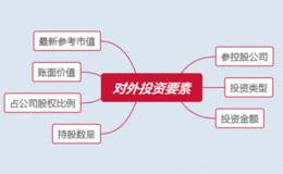 那家持有39只股票的上市公司