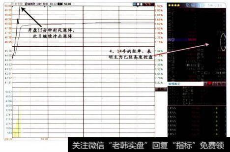 挂单数量藏玄机