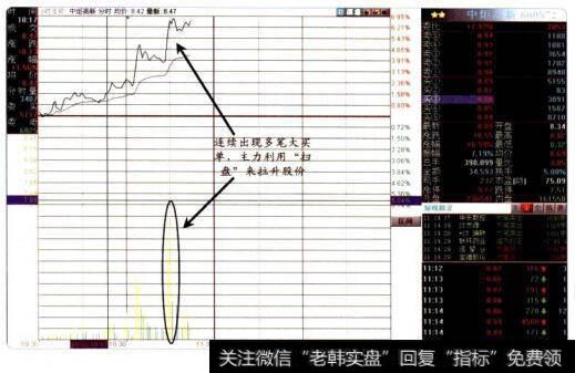 大单吸货与大单出货