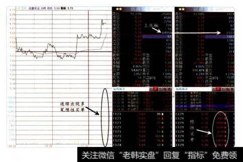 隐性买卖大单