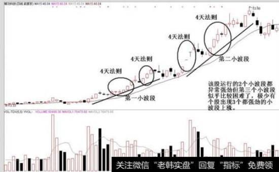 公司经营管理能力分析