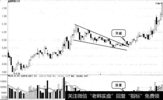 金发科技实战图谱