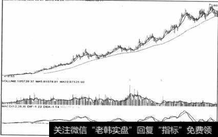 .分析和操作有不同的要求和评价标准