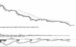 思维能力和实践经验的操作系统分析的表述