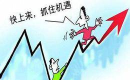 看成交量，观察庄家的拉升方式