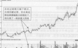 深纺织A的巨量阴线洗盘
