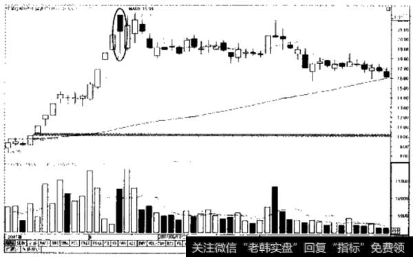 快速跳水1