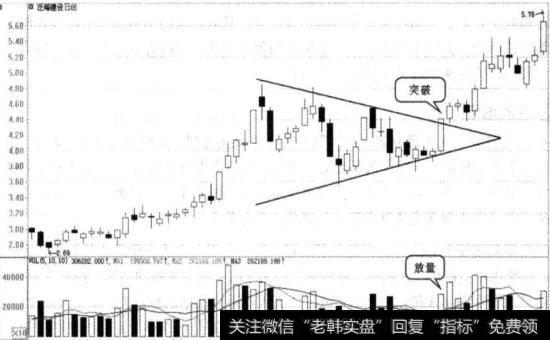 泛海建设实战图谱