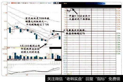 大跌之后的“突发消息”二