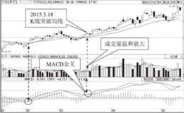 的A死M指金亡C叉黄与D交叉交标