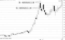 打造短线技术的至高境界：把握第二次上升的机会