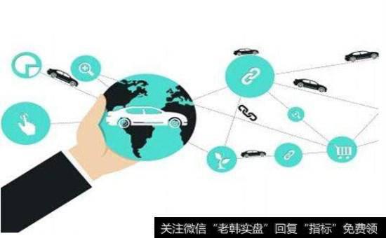 面对市场，就会多一分从容