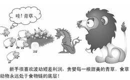 期货是一门生意：长期关注一个期货品种