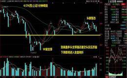 长多短空操作策略