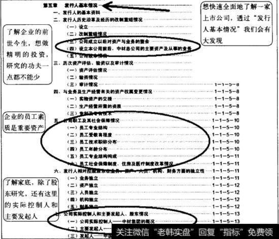 “招股说明书”
