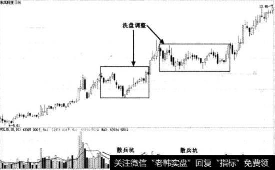 散兵坑图例