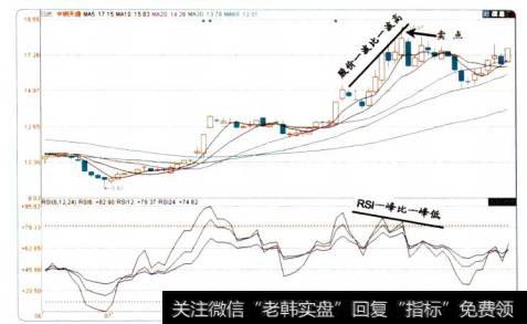 15-4中钢天源股价图