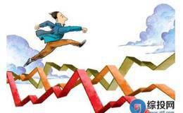 对股市未来走势的基本估计