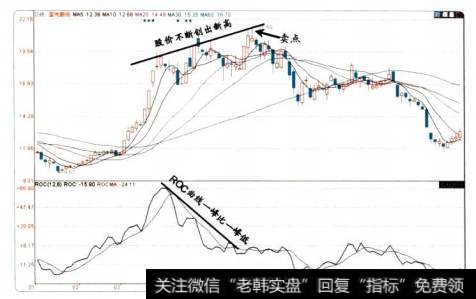 15-8宝光股份的股价图