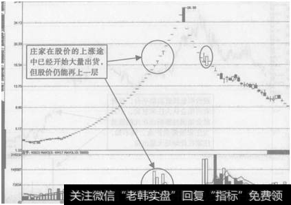 图8-1  ST金泰(600385)<a href='/shizhankanpan/252852.html'>股价走势图</a>