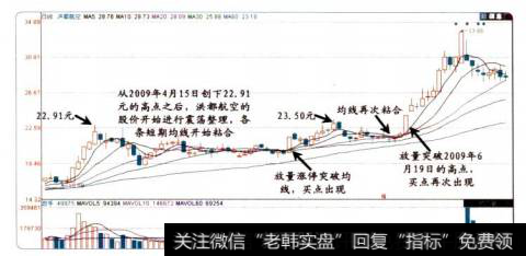 16-7洪都航空的<a href='/scbodhl/222860.html'>股价图</a>