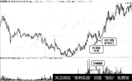 铁龙物流实战图谱